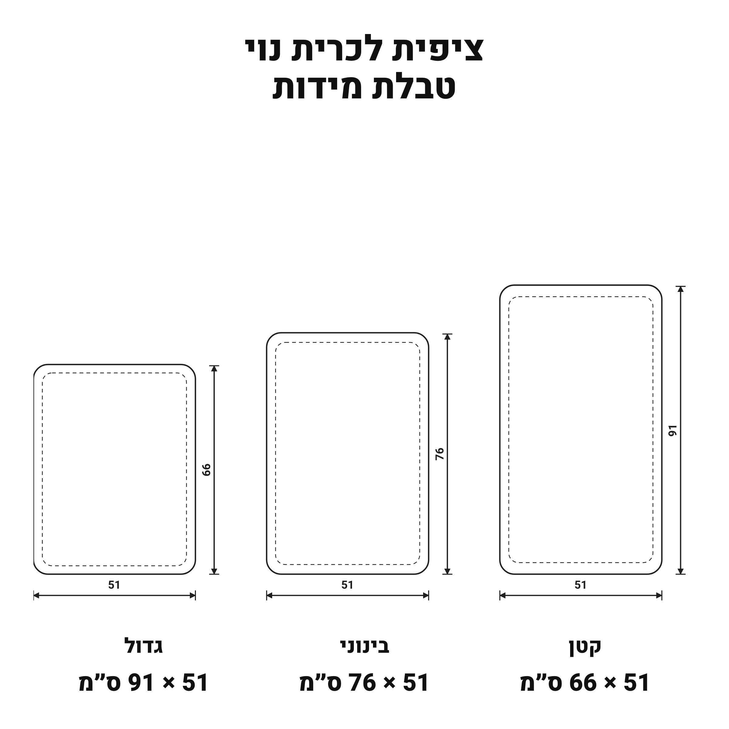 טבלת מידות