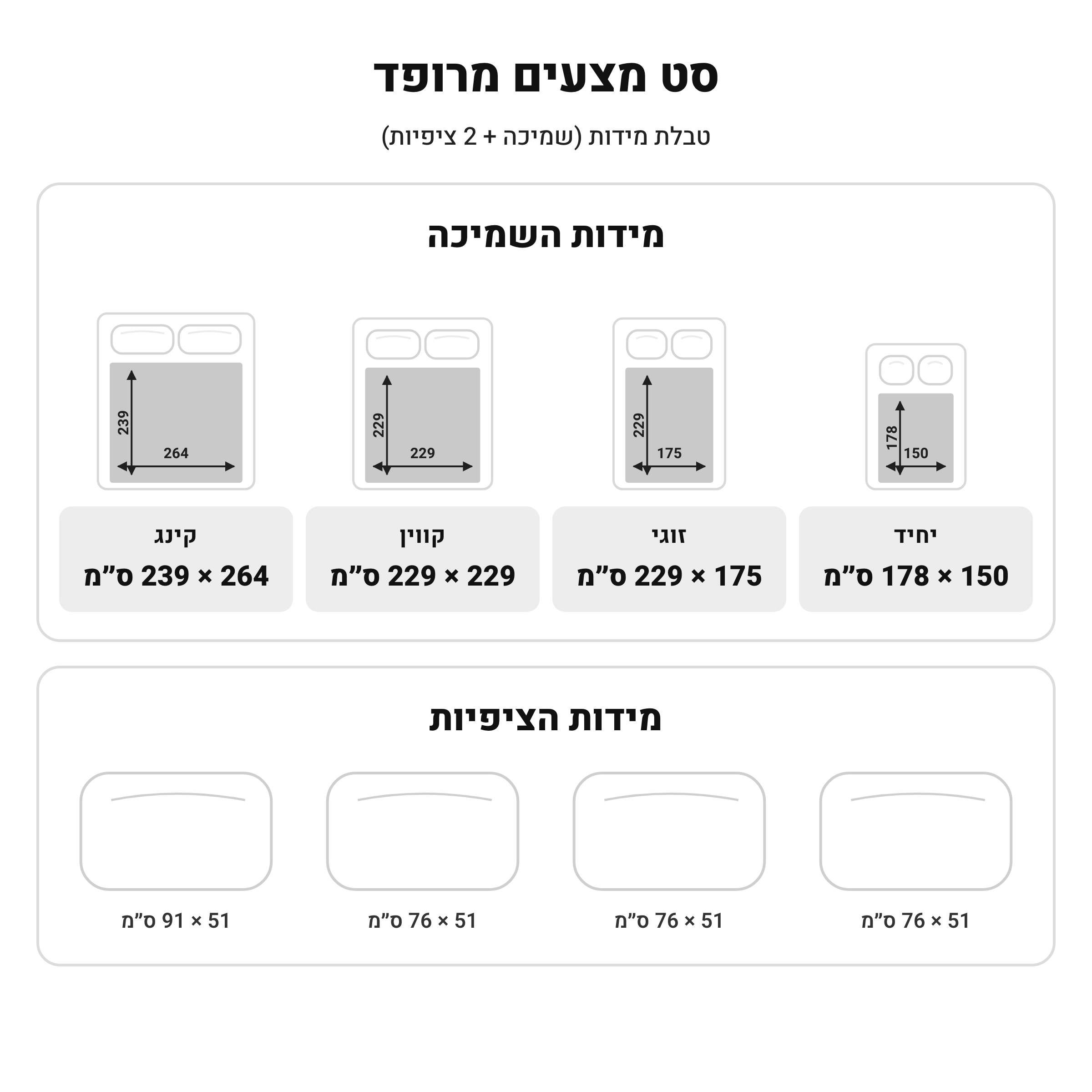טבלת מידות